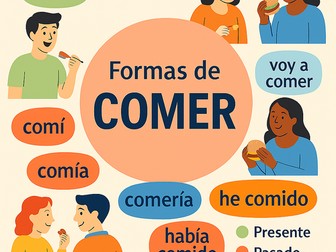 comer - infographic