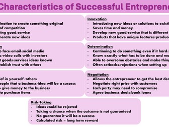 OCR Enterprise and Marketing: R067 Completed Knowledge Organisers