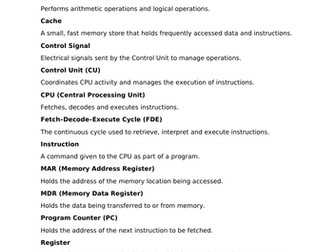 Tier 3 Vocabulary - OCR Computer Science - J277