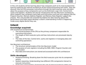 Schemes of Work - GCSE Computer Science (OCR)