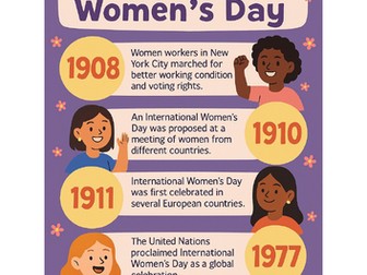 International Women's Day Poster