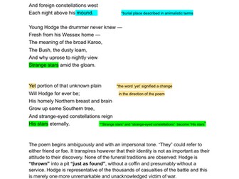 GCSE ENGLISH LITERATURE poetry analysis "Drummer Hodge" (Thomas Hardy)