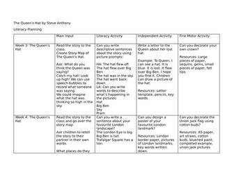 The Queen's Hat Literacy Planning