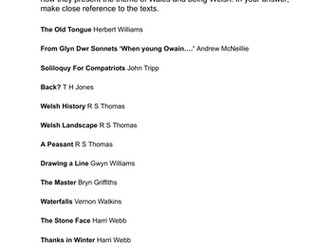 "Synopsis of the Great Welsh Novel" (Harri Webb) WJEC GCSE ENGLISH LITERATURE revision