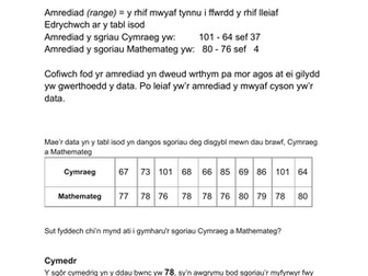 Mathemateg Blwyddyn 7 ac 8: Cymedr, Modd, Canolrif ac Amrediad
