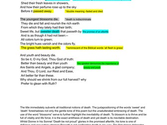 Christina Rossetti's"Sweet Death" ENGLISH LITERATURE UNDERGRADUATE STUDY