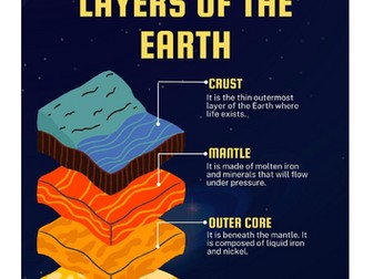 IGCSC Marine Science Chapter 1- Study Notes 0697 lecture method