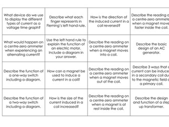 CCEA GCSE Physics Unit 2 year 12 complete Flash cards (160 cards)