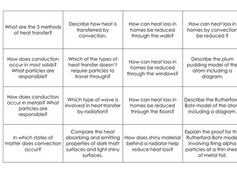 CCEA GCSE Physics Unit 1 year 11 complete Flash cards (160 cards)
