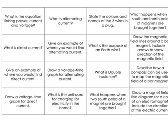 CCEA DAS Physics Flash card bundle (256 cards)