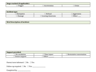 Behaviour Incident Record Slip