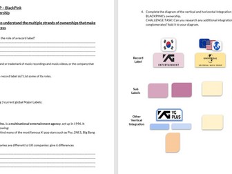 GCSE Media Studies AQA - Music Video- Student Workbook