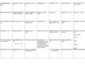 Year 11 - Revision grid