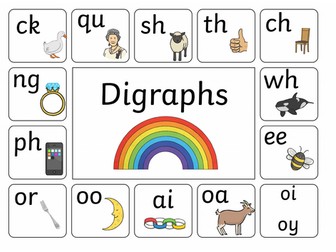 Digraph Mat