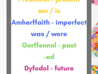 Wall displays - Answering questions / Ateb cwestiynau