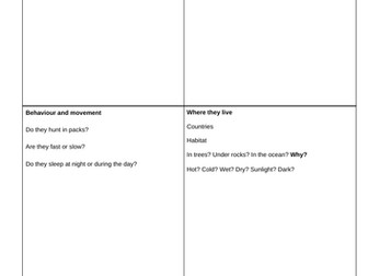 Research template KS1 KS2 Animals