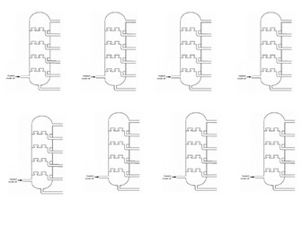Everything you need to know for Fuels Lessons Edexcel GCSE (aid for all other exam boards too)
