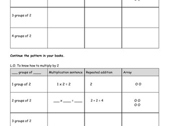 Multiplication arrays word problems and art activity