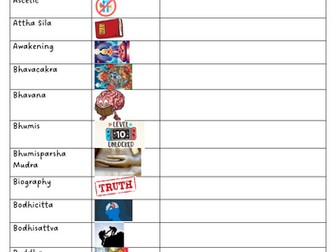 Buddhism Key Terms List with Visual Aids (Literacy Lifeline)