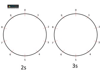 Times tables stars multiplication facts