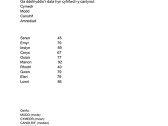 MATHEMATEG BLWYDDYN 8: RHIFEDD: Cymedr, Canolrif, Modd, Amrediad