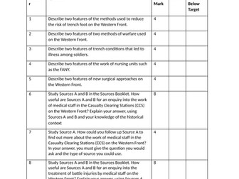 Medicine through the trenches exam questions