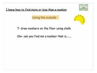 Maths Lesson – Equal Groups YEAR 2