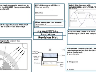 OCR 21st Century Physics  Revision Mats