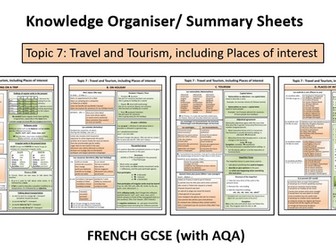 Knowledge Organiser- Topic 7: Travel and Tourism- GCSE French