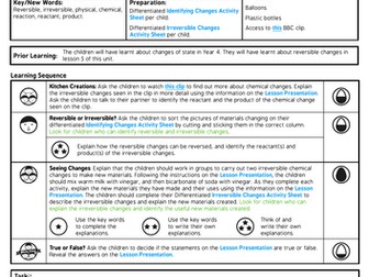 KS3 Chemical reactions