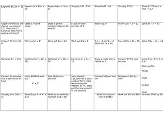 Year 11 - Foundation revision grid 2