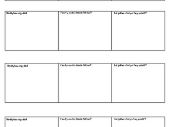 Adnoddau Meddylfryd Twf Cymraeg