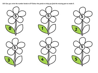 Number Bonds to 5 Spring Theme