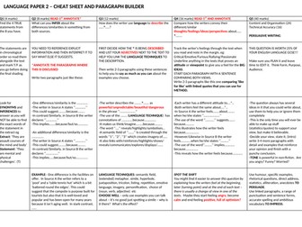 AQA Language Paper 2 cheat sheet and paragraph builder