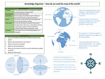 How to read the map of the world - 6 lessons