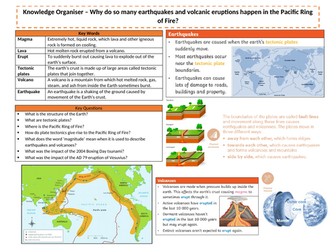 Pacific Ring of Fire and Earthquakes - 7 lessons