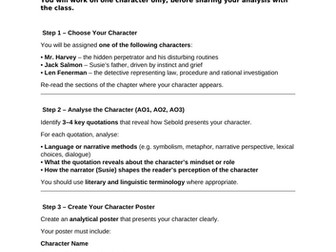 THE LOVELY BONES - CHAPTER 10 & 11