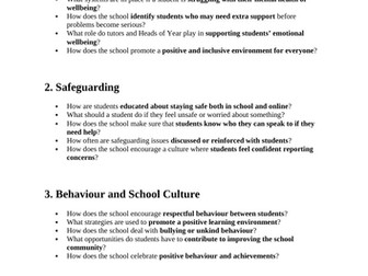 Focus Group Questions for Head of Year – Inspection Ready