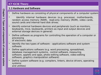 IGCSE ICT Theory: 1.1 Hardware and Software (Chapter 1)