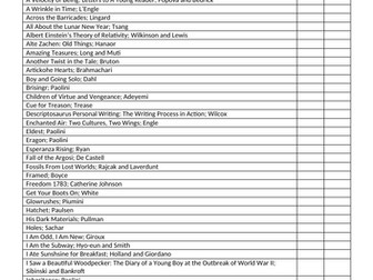 The Secondary School's Reading List