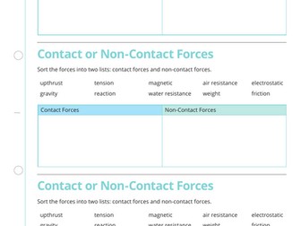 Forces