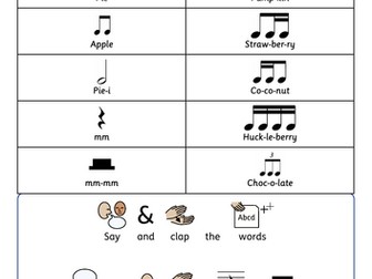 Clap and Read rhythms