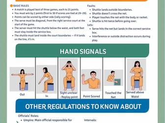 Badminton Help Sheet