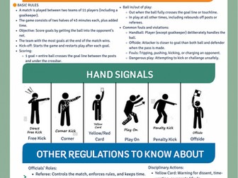 Football Help Sheet