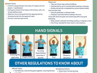 Handball Help Sheet