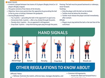 Rugby Help Sheet