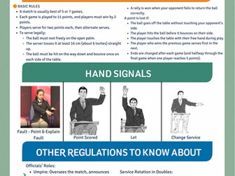Table Tennis Help Sheet