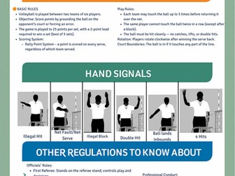 Volleyball Help Sheet