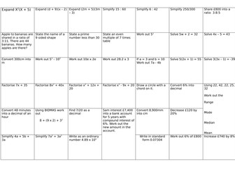 Year 11 foundation grid
