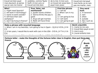 French career and future plans